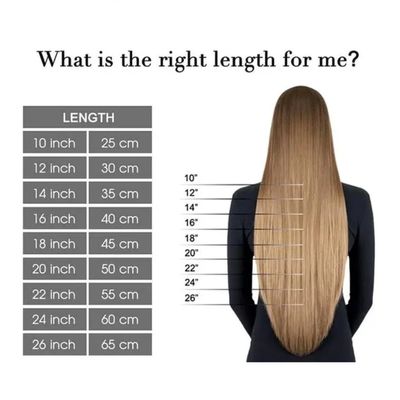 20 inch Indiase Remy Dubbel getrokken Onzichtbare Mini Flower Micro Tape Haarverlenging voor ons
